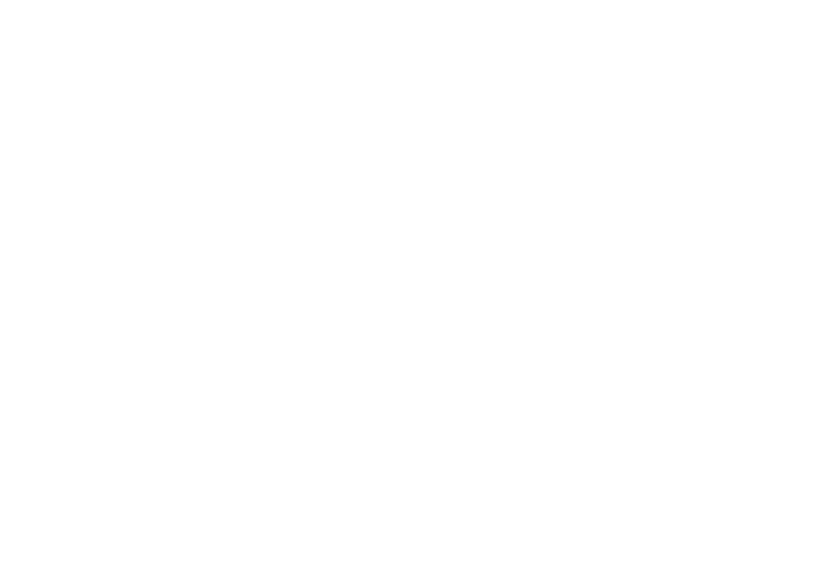 KFUM KFUK